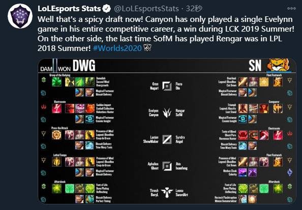 64次直接 64次直接