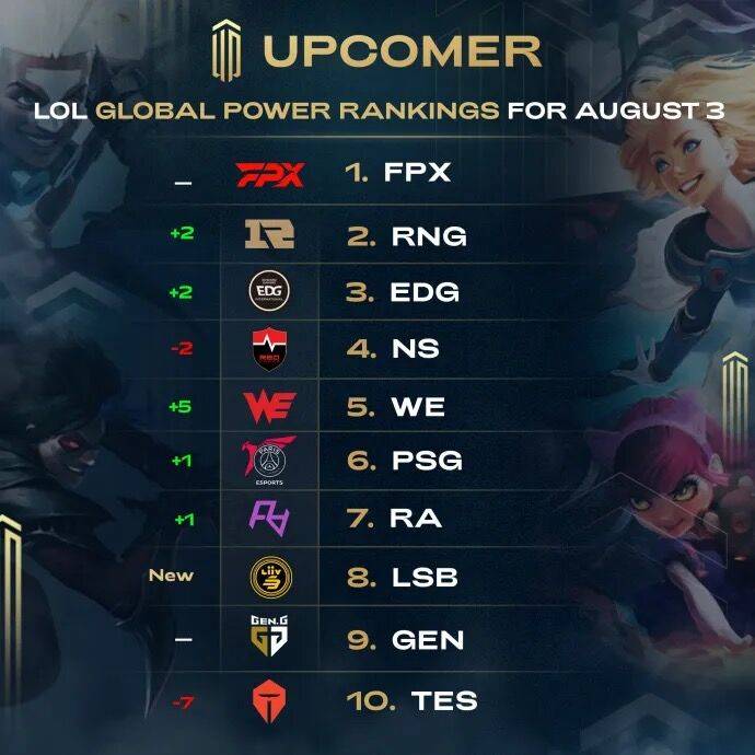 即便有几次 即便有几次